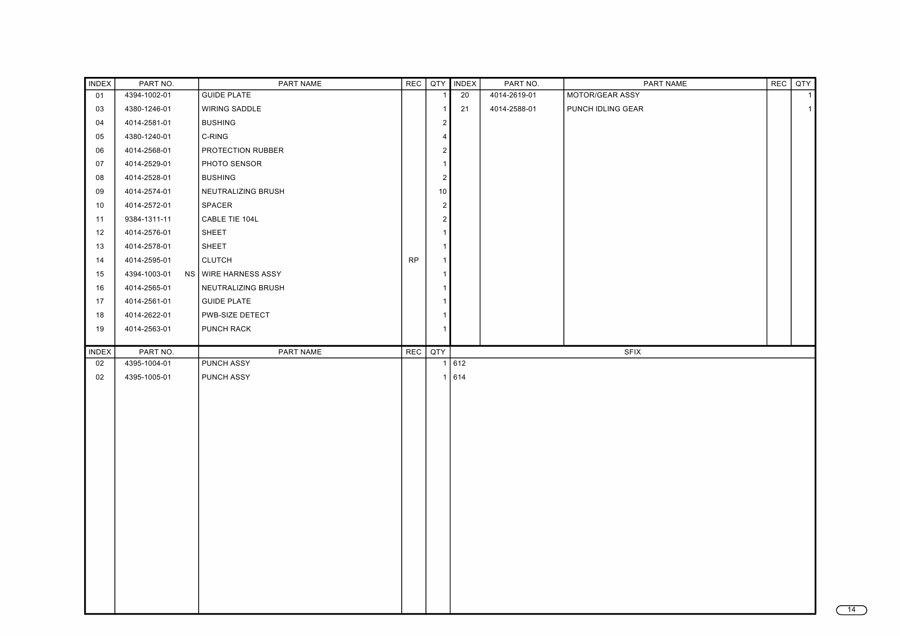 Konica-Minolta Options ZK-3 Parts Manual-4